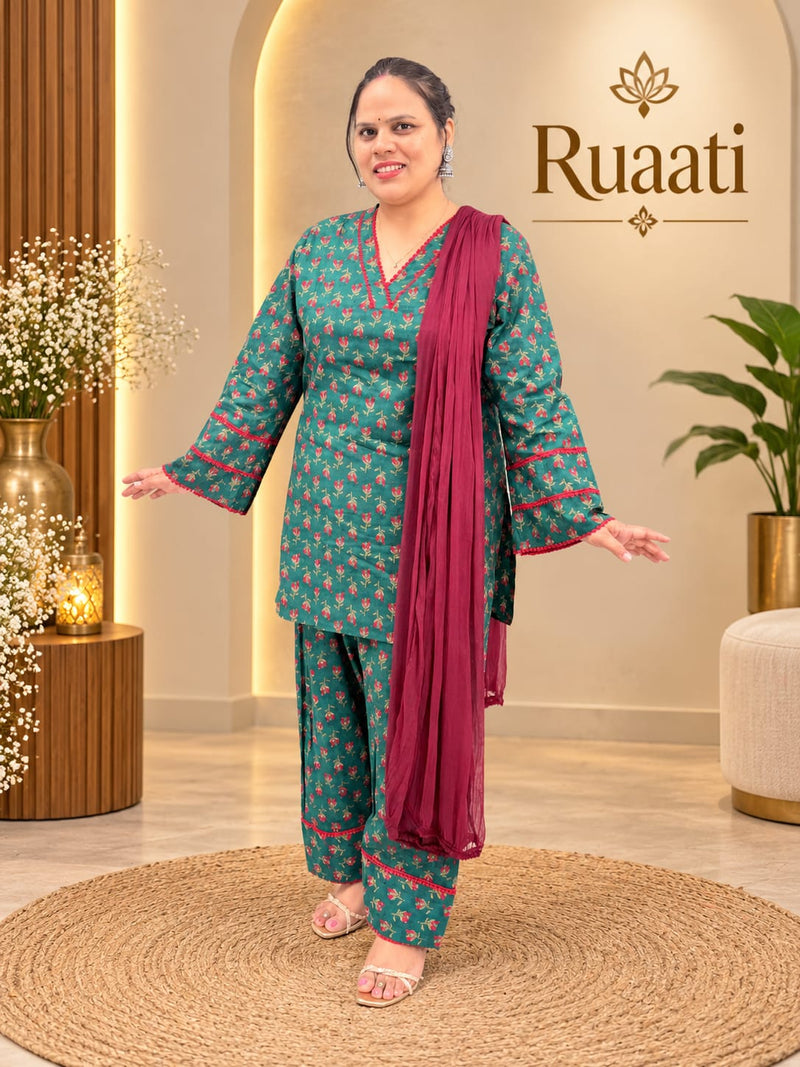 Teal Green Printed Cotton Farsi Salwar Suit Set with Dupatta