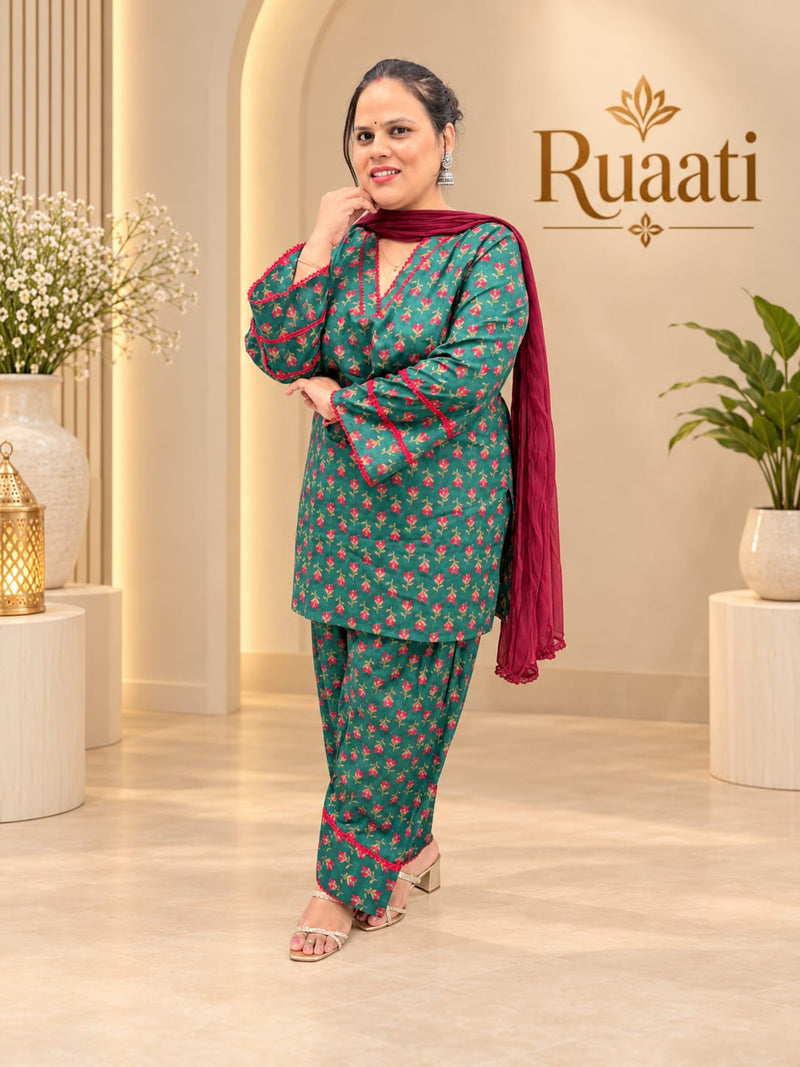 Teal Green Printed Cotton Farsi Salwar Suit Set with Dupatta