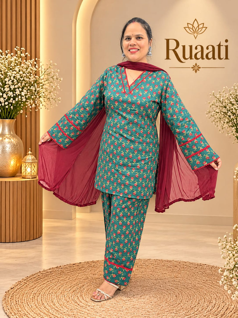 Teal Green Printed Cotton Farsi Salwar Suit Set with Dupatta